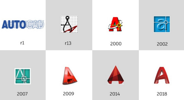 Logo Autocad qua các thời kỳ phát triển