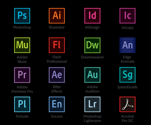 Các phần mềm trong gói Adobe CC