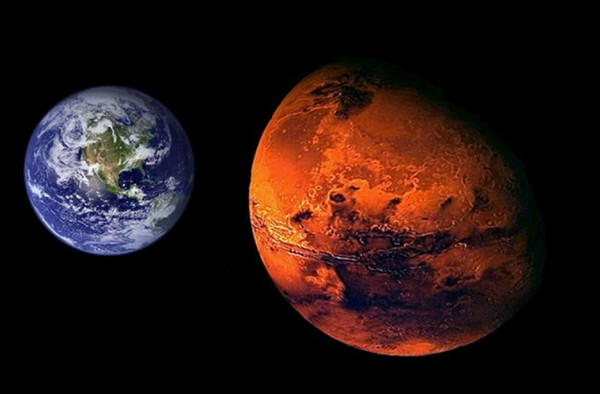 Vị trí của Sao Hỏa so với Trái Đất trong không gian